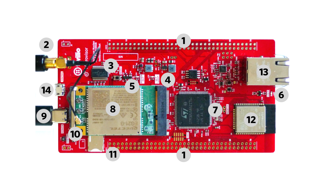 Exploring the Key Features that Make STM32 Microcontrollers Stand Out