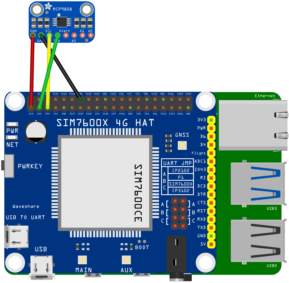 Connect the MCP9808 to the Pi via the Waveshare modem board.