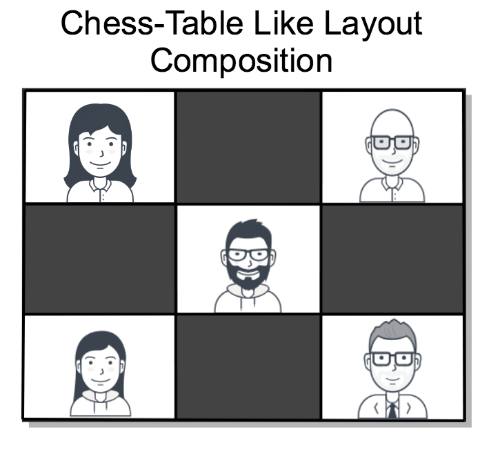 Chess-Table Composition Layout.