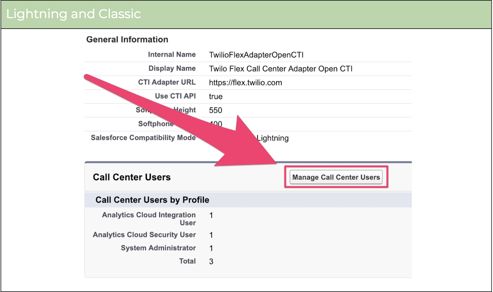 Salesforce: manage call center users.