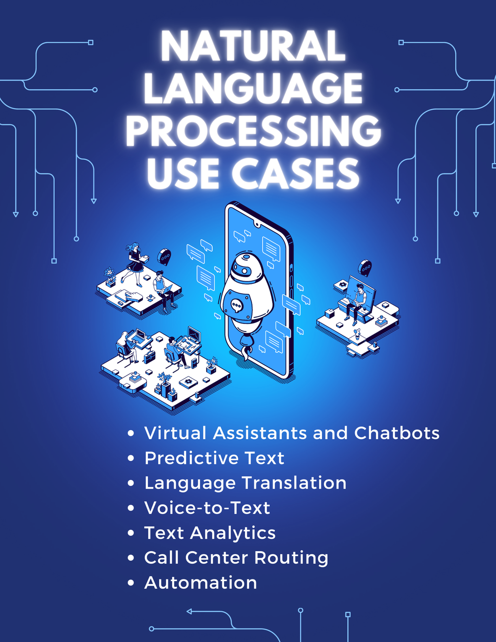 Natural Language Processing Use Cases.