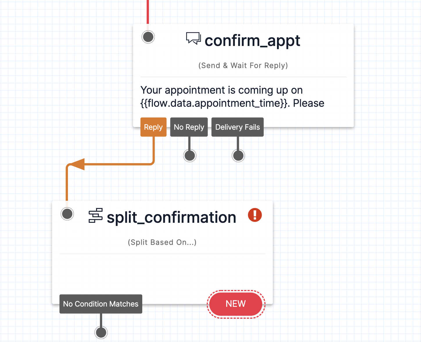 Twilio Studio Tutorial Appointment Reminders Split Based On... Widget placed on Canvas that will evaluate the response to the Send & Wait For Reply Widget.