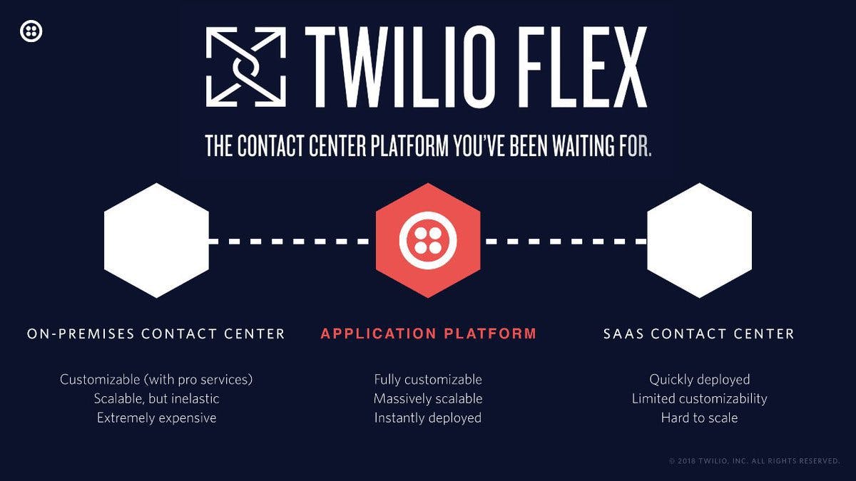 Flex is an extensible contact center platform.