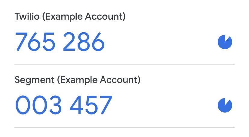 Example TOTP accounts in Google Authenticator.