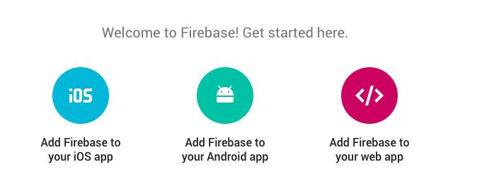 Get Started With Firebase.