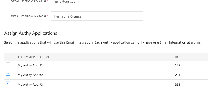 select authy application email integration.