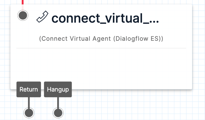 Connect Virtual Agent (Dialogflow ES) Widget.