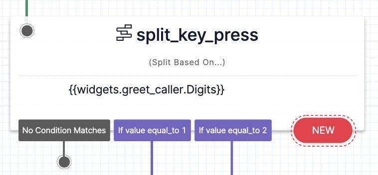 Split_key_press with transitions in place for None, If Value Equal to 1, and If Value Equal to 2 dangling from the widget.