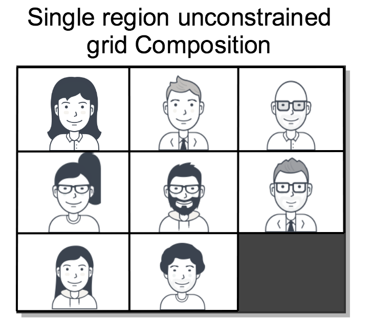 Grid Room Composition Layout.