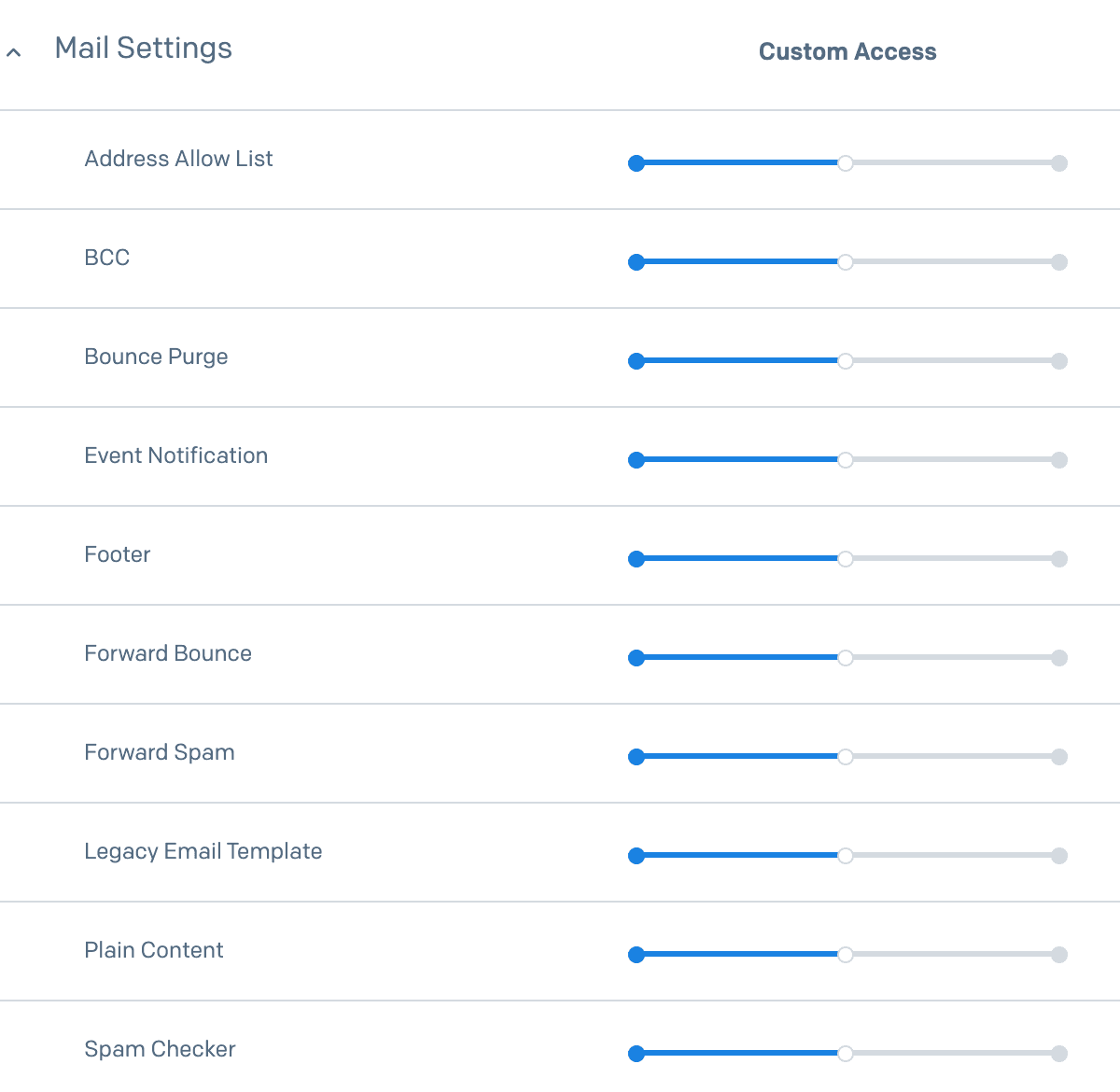 Mail settings with adjustable access levels for features like BCC and spam checker.