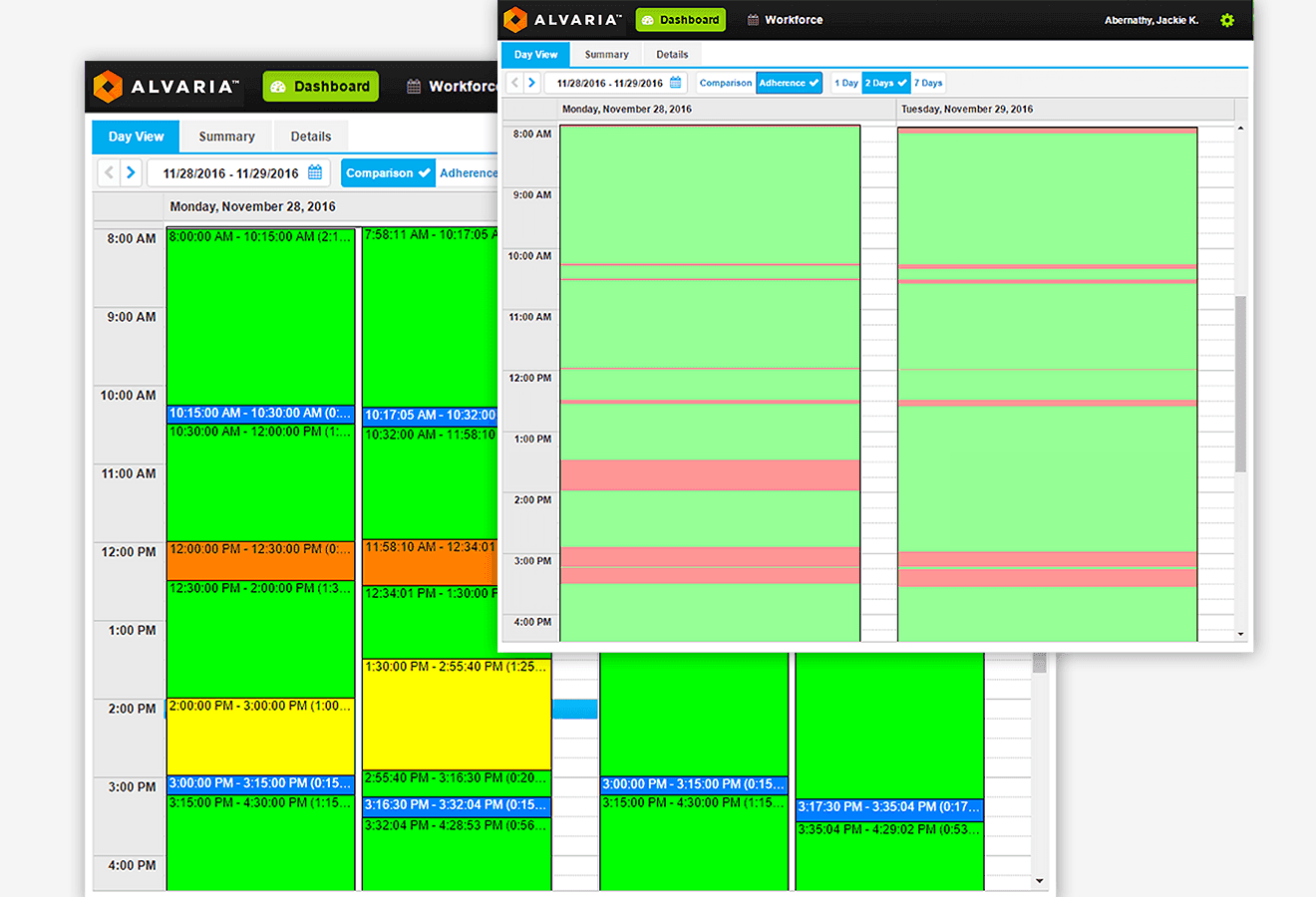 Alvaria dashboard showing schedule adherence with time slots in green, red, and blue.