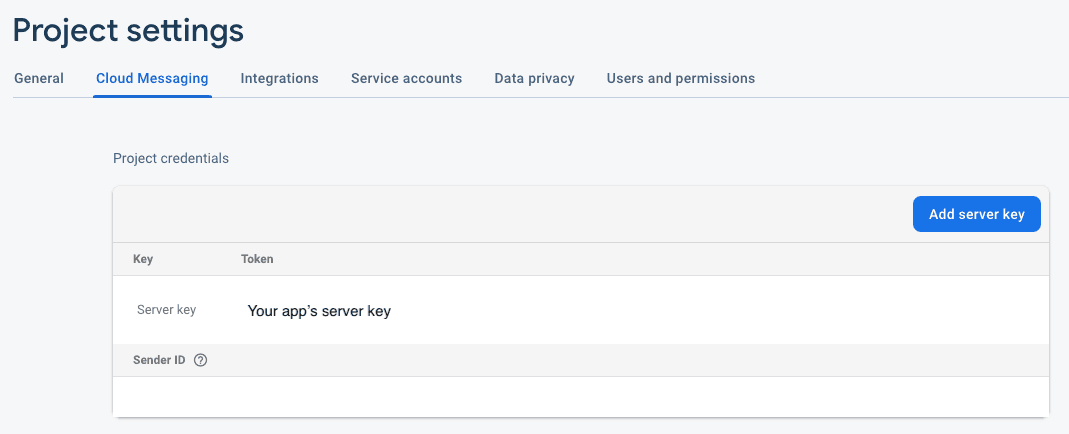 Server key in firebase.