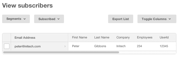 mailchimp subscriber screenshot.
