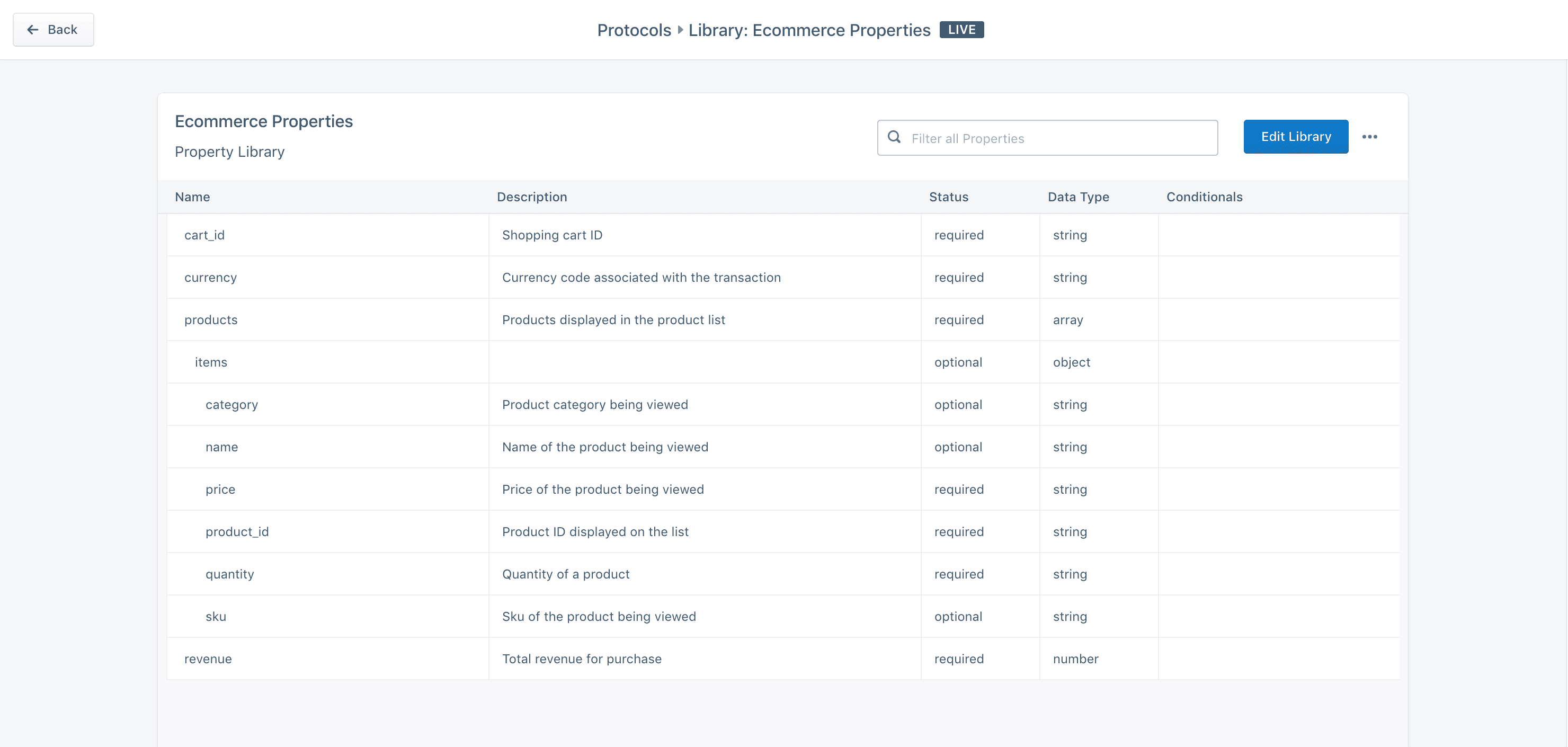 Screenshot of the Ecommerce Properties Library.