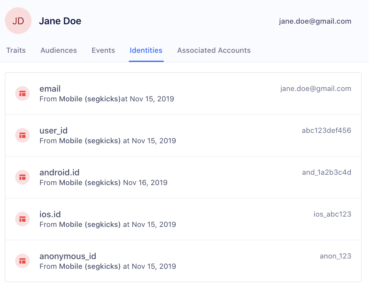 Jane Doe's android identifier.