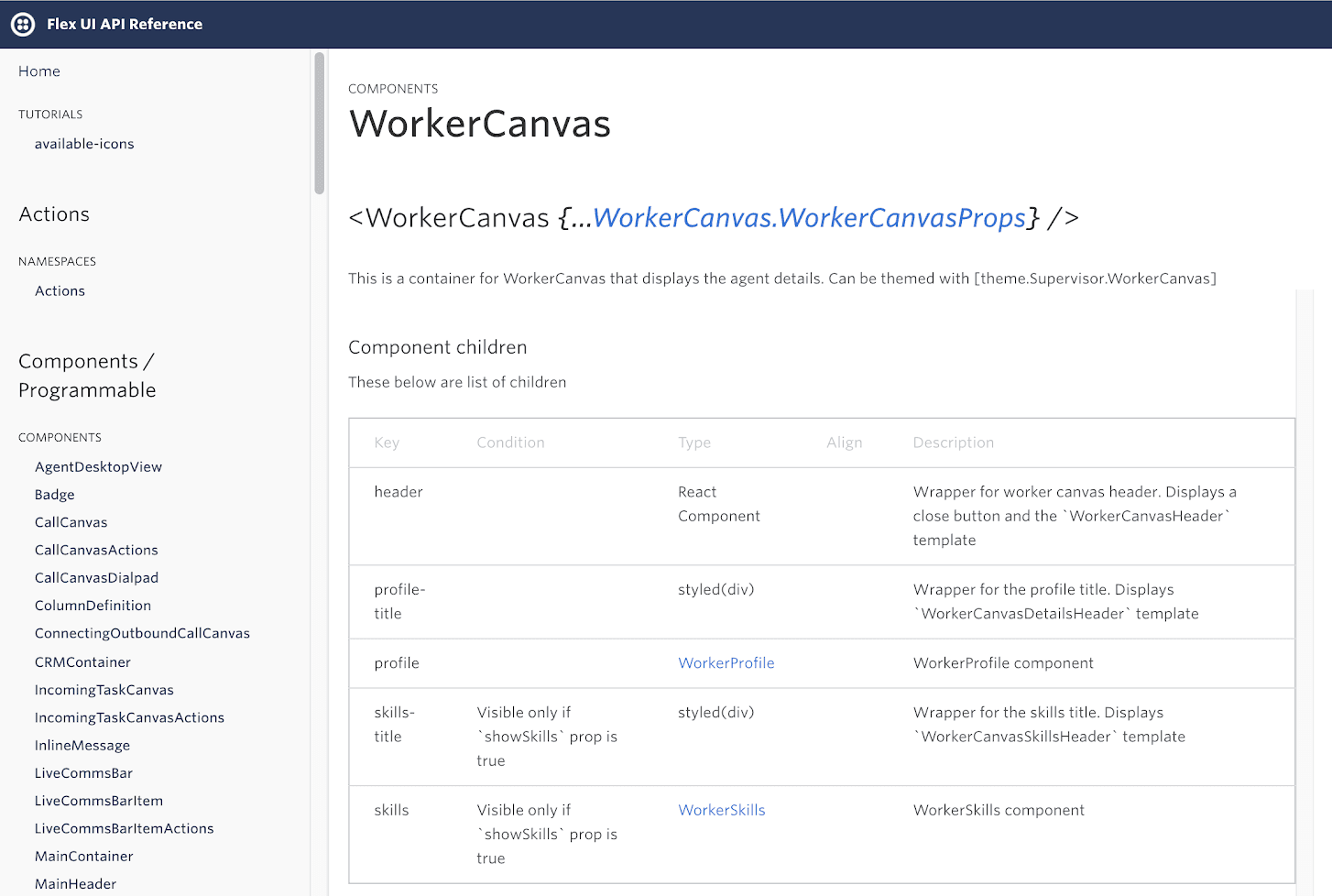 WorkerCanvas component details with children components like header, profile-title, and skills.