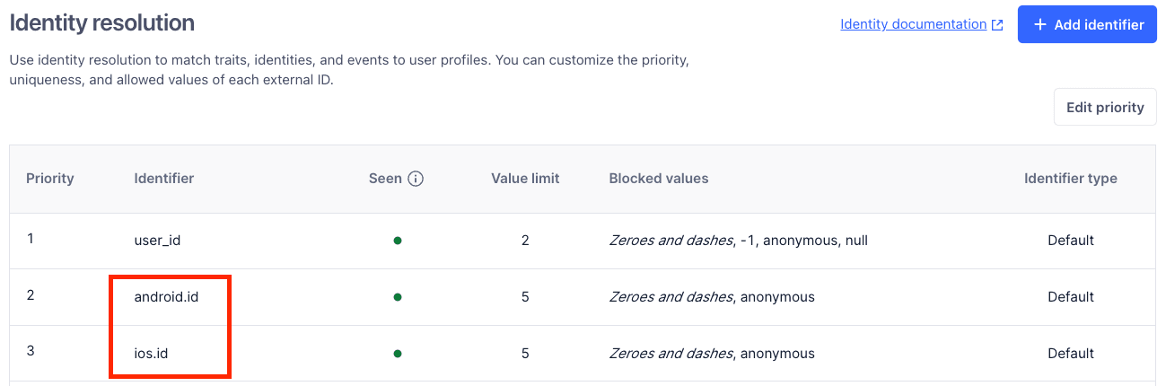 Enage ID Resolution Settings with android.id and ios.id configured.