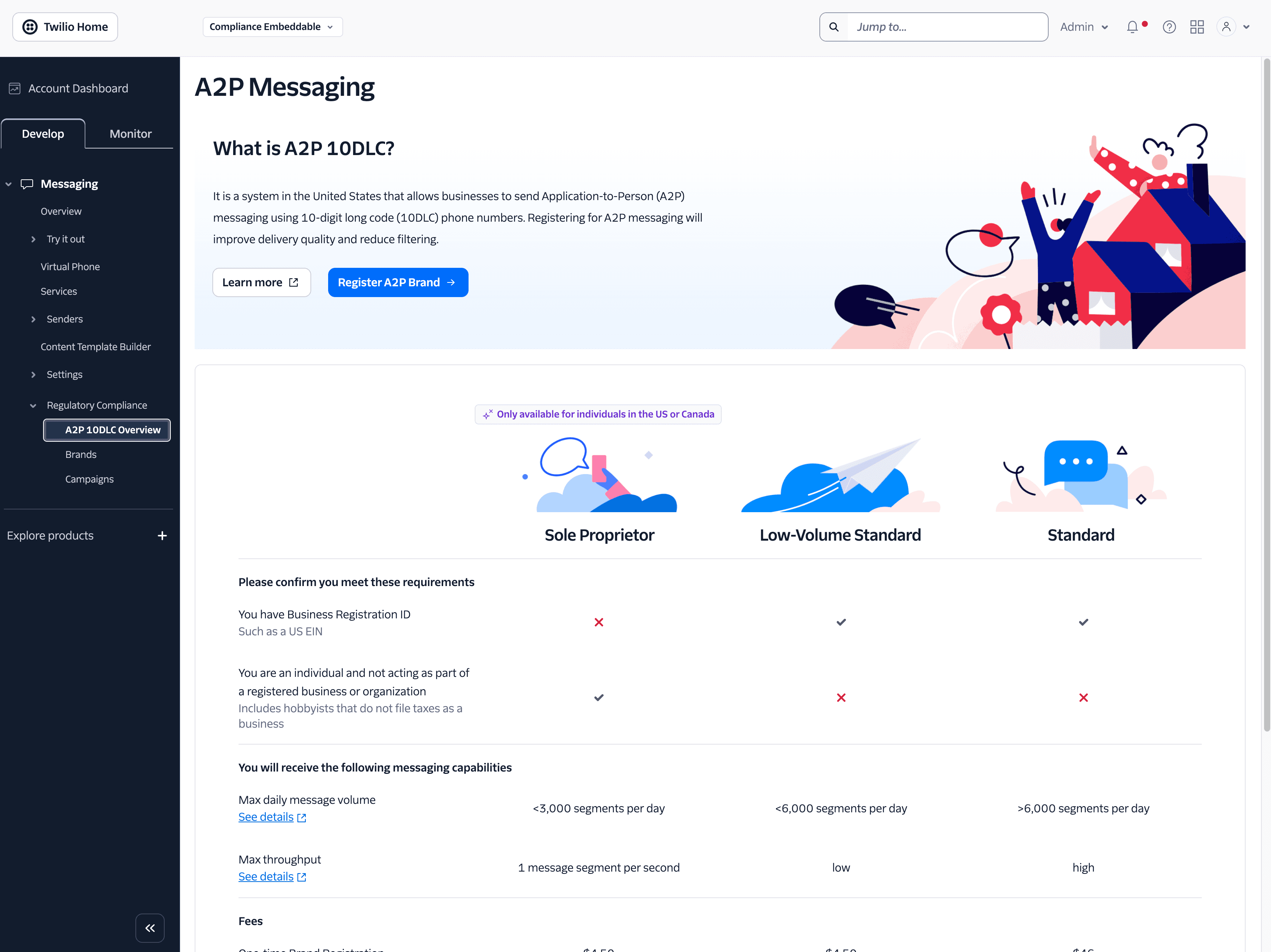 US A2P 10DLC registration page with profile needs and location question.