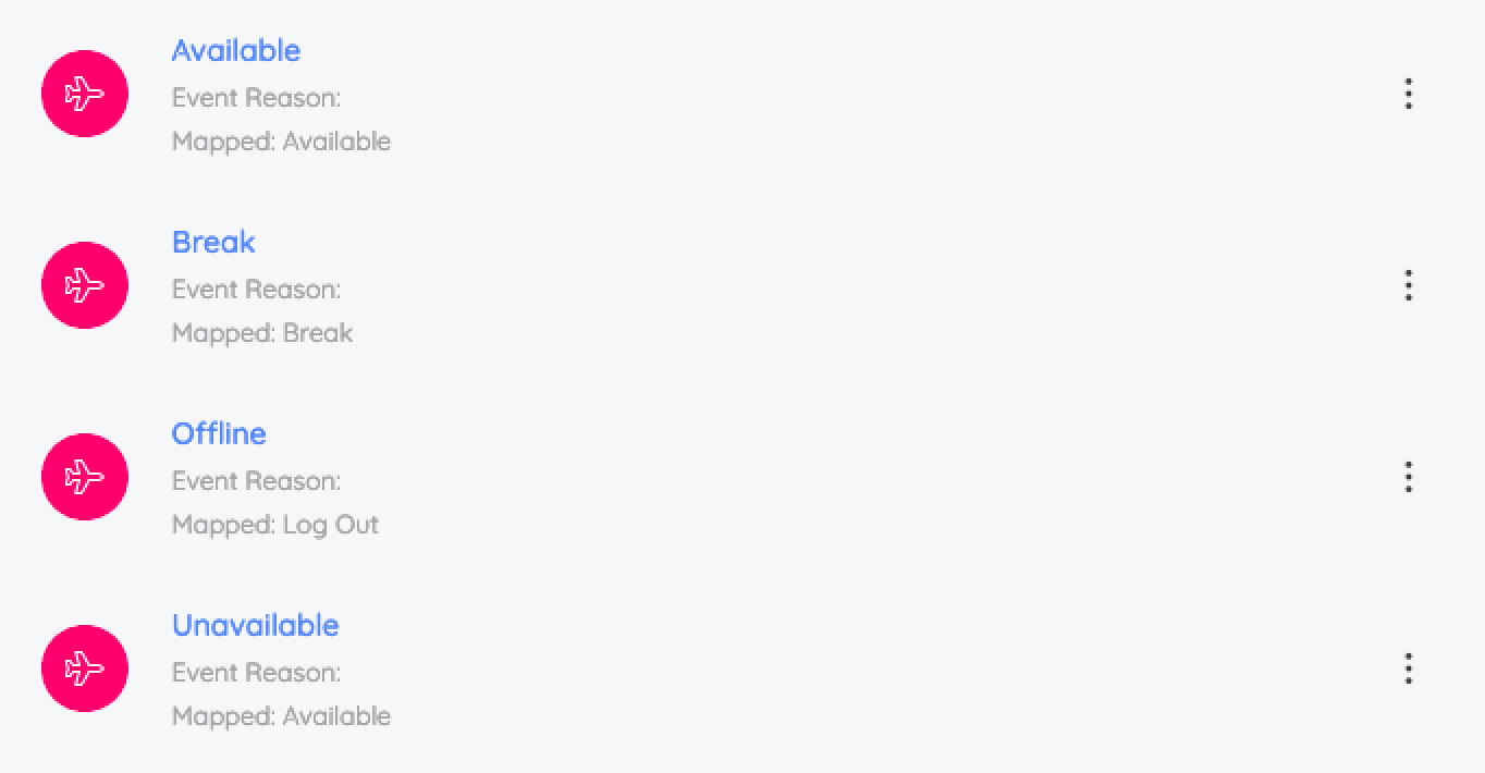 Activity mapping showing statuses: Available, Break, Offline, Unavailable with mapped reasons.