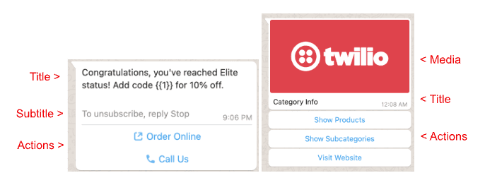 Twilio card template with promotional message and action buttons for ordering and calling.