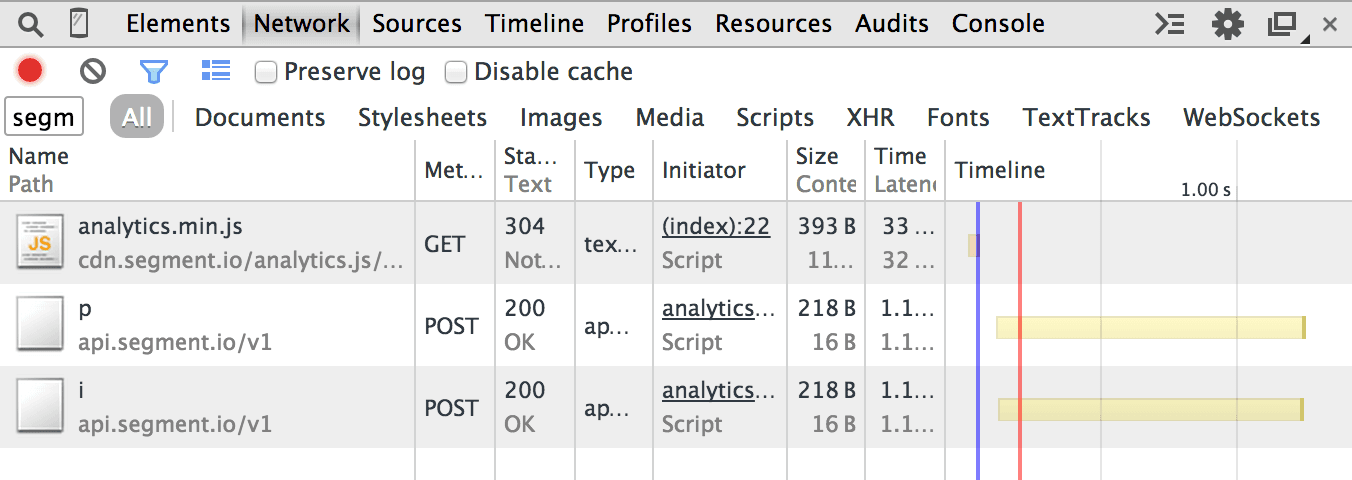 Checking for calls in the network tab.