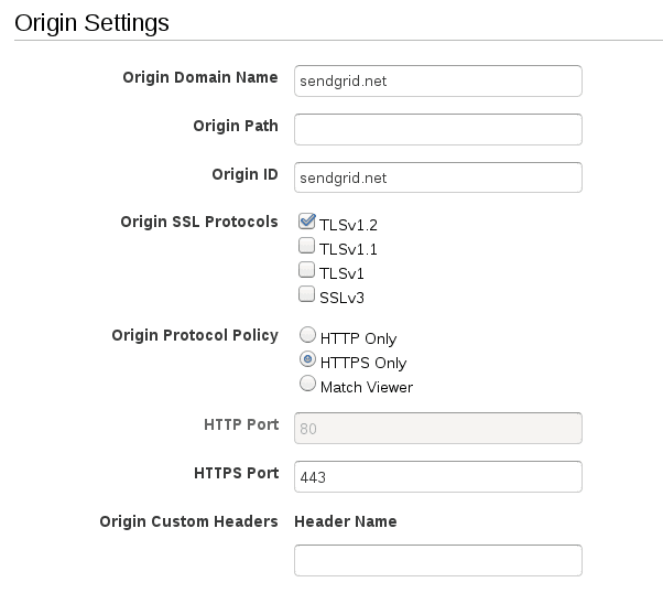 Settings for origin domain sendgrid.net with TLSv1.2 and HTTPS only policy.