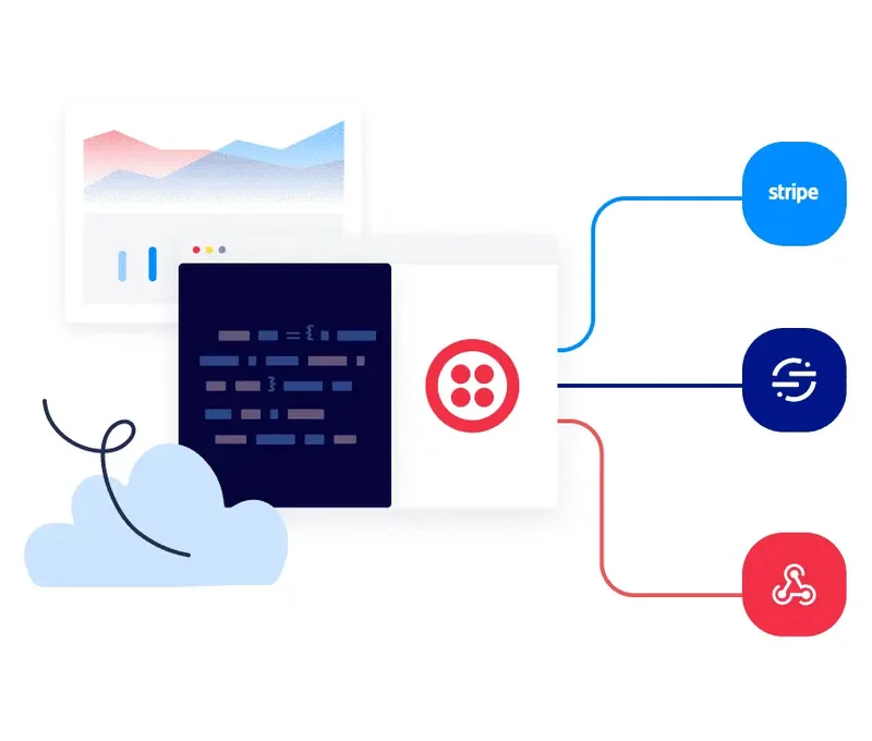 Twilio integration illustration with connections to Stripe, Segment, and another platform, featuring a cloud and code elements.