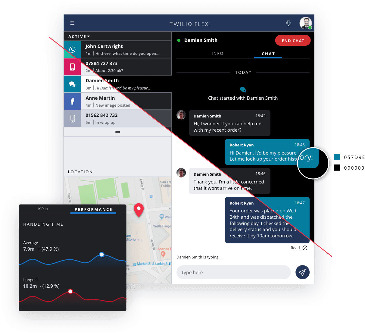 Twilio Flex interface showing active chats, chat history, and performance metrics.