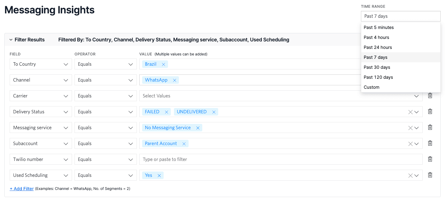 Messaging Insights Dashboards | Twilio