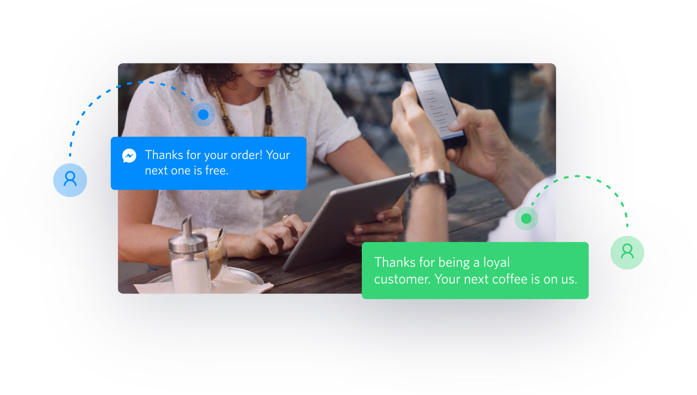 Text Marketing Engagement