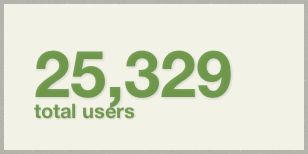 GIF showing difficulty in subtracting totals. GIF showing difficulty in subtracting totals.