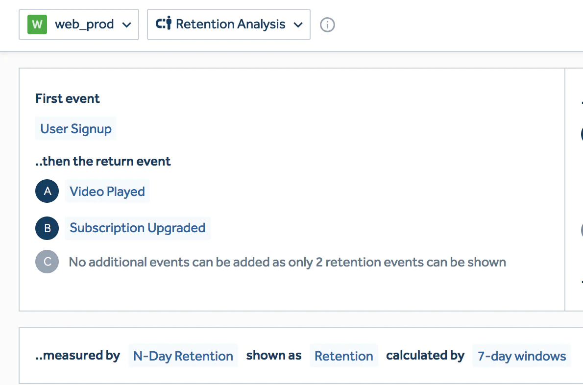 Amplitude retention cohort setup Amplitude retention cohort setup