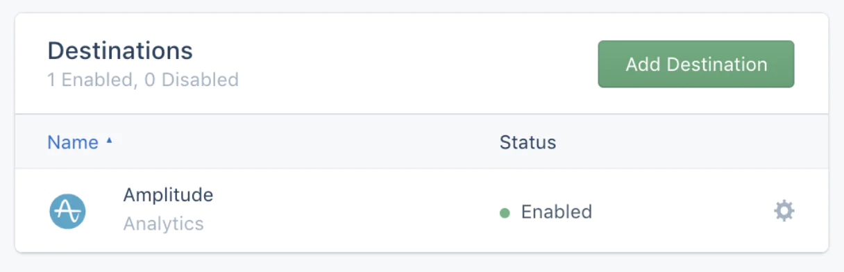 Add destination for Amplitude analytics tracking Add destination for Amplitude analytics tracking