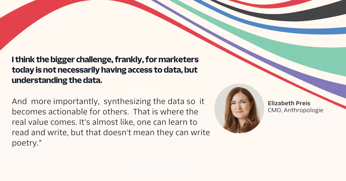 Quote image of Elizabeth Preis discussing data access and synthesis in marketing.