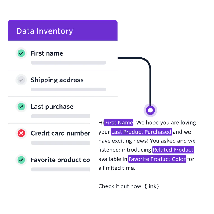 A sample marketing email template showing a personalized product recommendation, including a product image and placeholders for dynamic content such as first name, last product purchased, and related product, with a call-to-action link at the bottom.