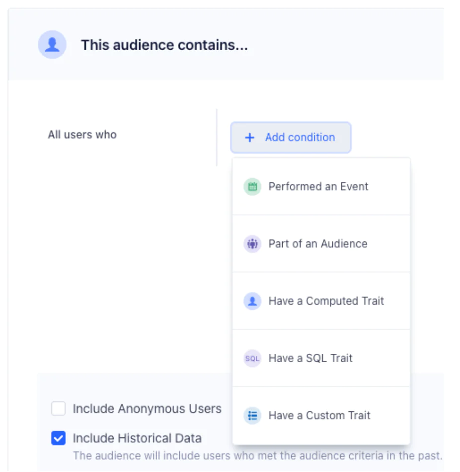 Audience selection interface with filtering conditions such as "performed an event," "part of an audience," "have a computed trait," "have a SQL trait," and "have a custom trait," with a "Include historical data" checkbox checked.
