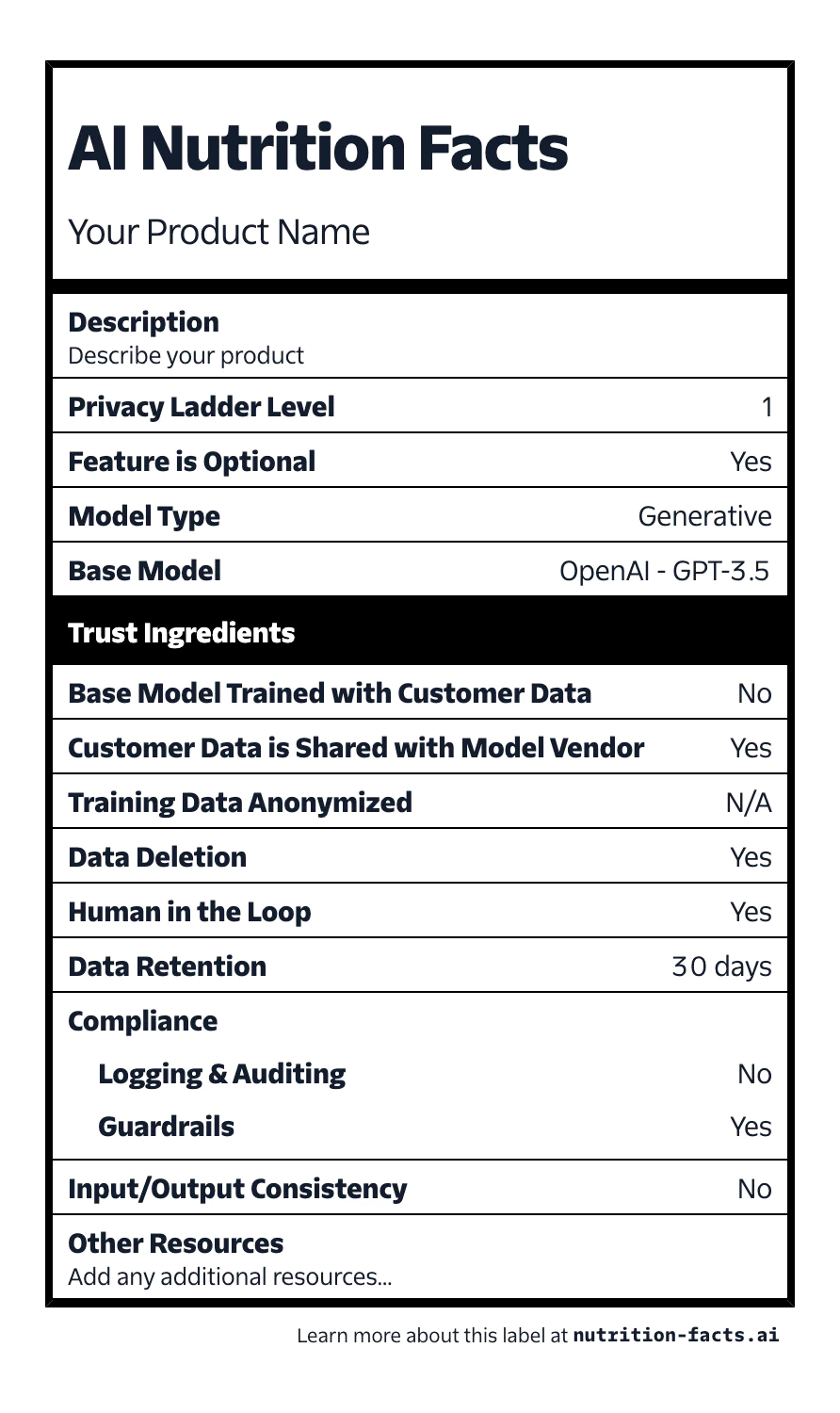 An infographic template titled "AI Nutrition Facts," formatted to resemble a nutrition label, displaying sections such as product name, description, privacy ladder level, feature status, model type, base model, trust indicators, and ingredients, with a clear and organized layout.