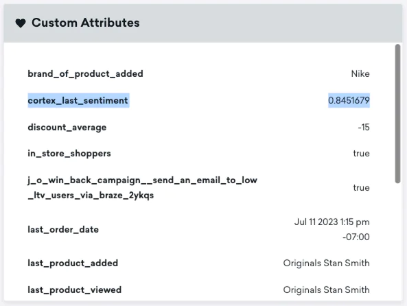 Profile summary showing custom attributes including cortex_last_sentiment score, discount average, last product added, and other user-specific information.