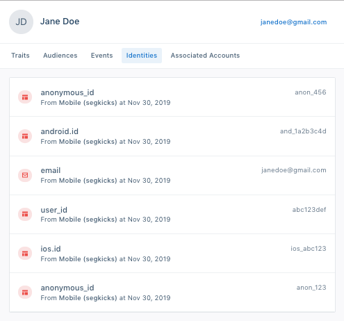 Profile page for Jane Doe displaying multiple identity fields and IDs, including email and device IDs, under the "Identities" tab.