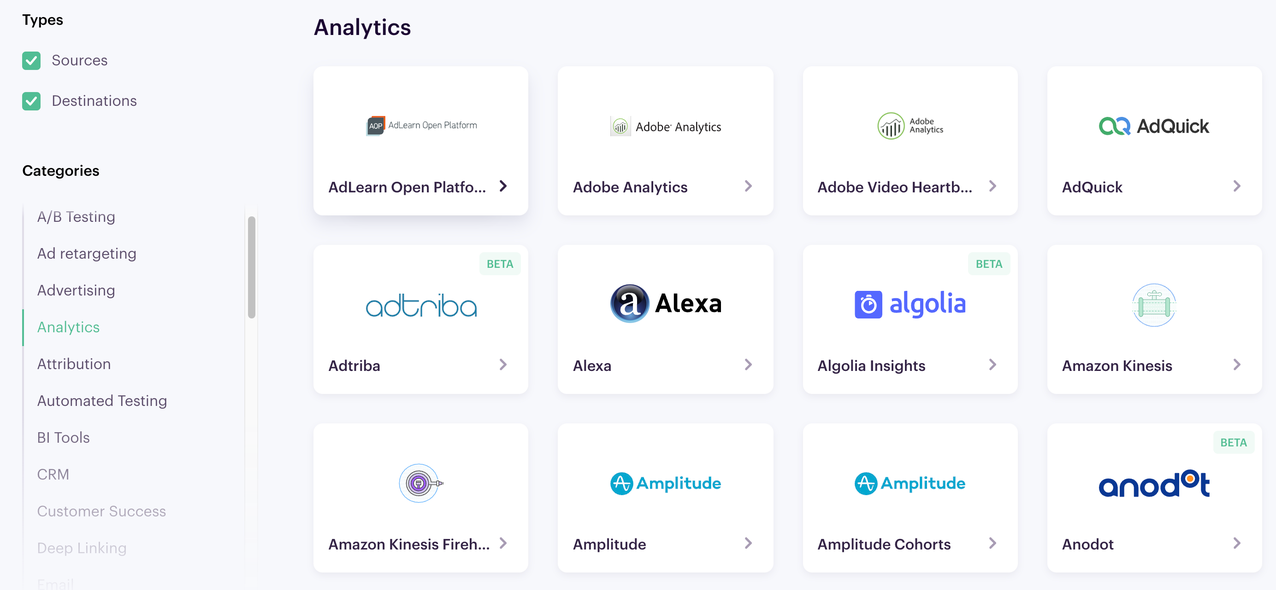 Screen showing various analytics integrations like AdLearn, Adobe Analytics, AdQuick, and more, with category filters on the left.