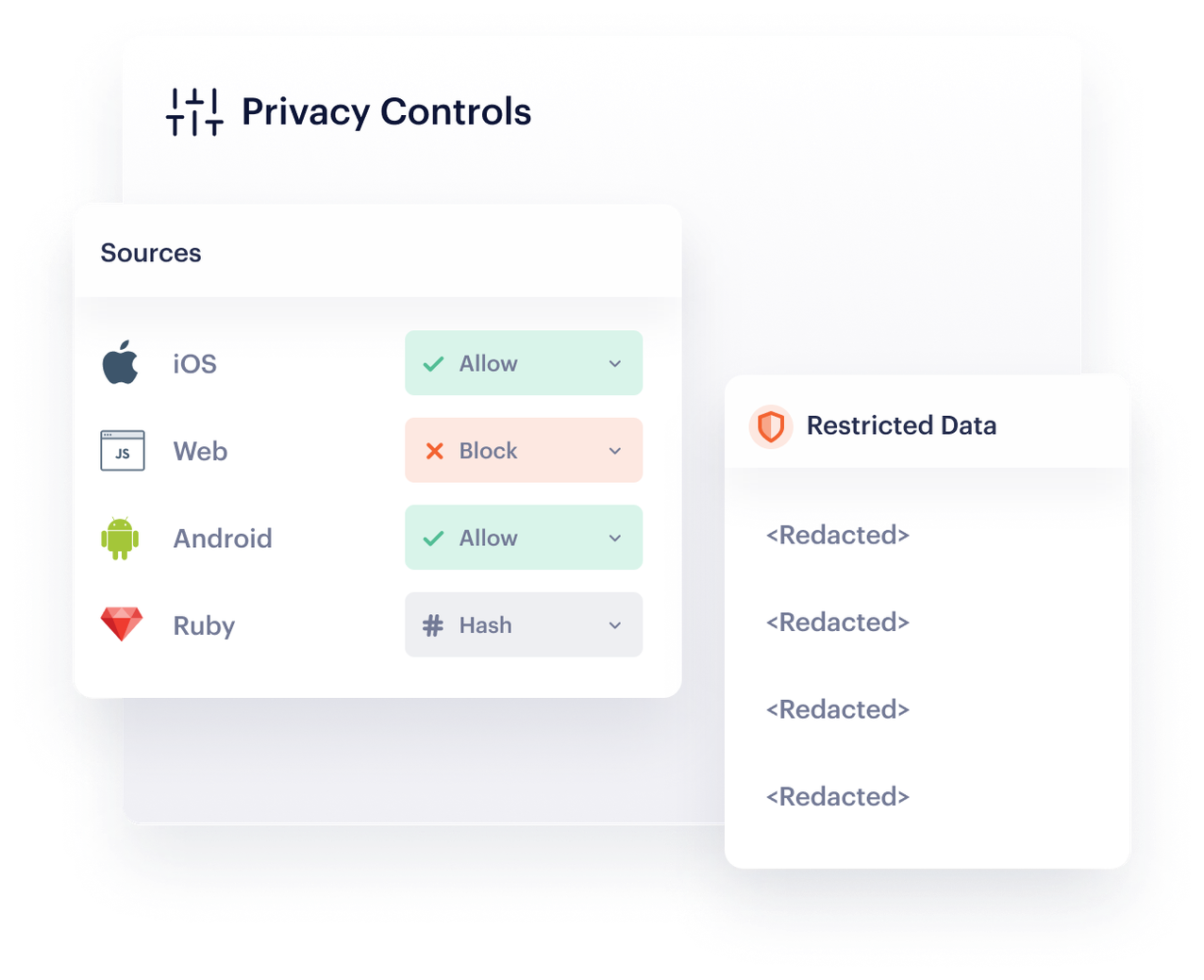 A user interface screen displaying privacy controls for data sources, with options to allow, block, or hash data from iOS, web, Android, and Ruby, alongside a panel showing restricted or redacted data.