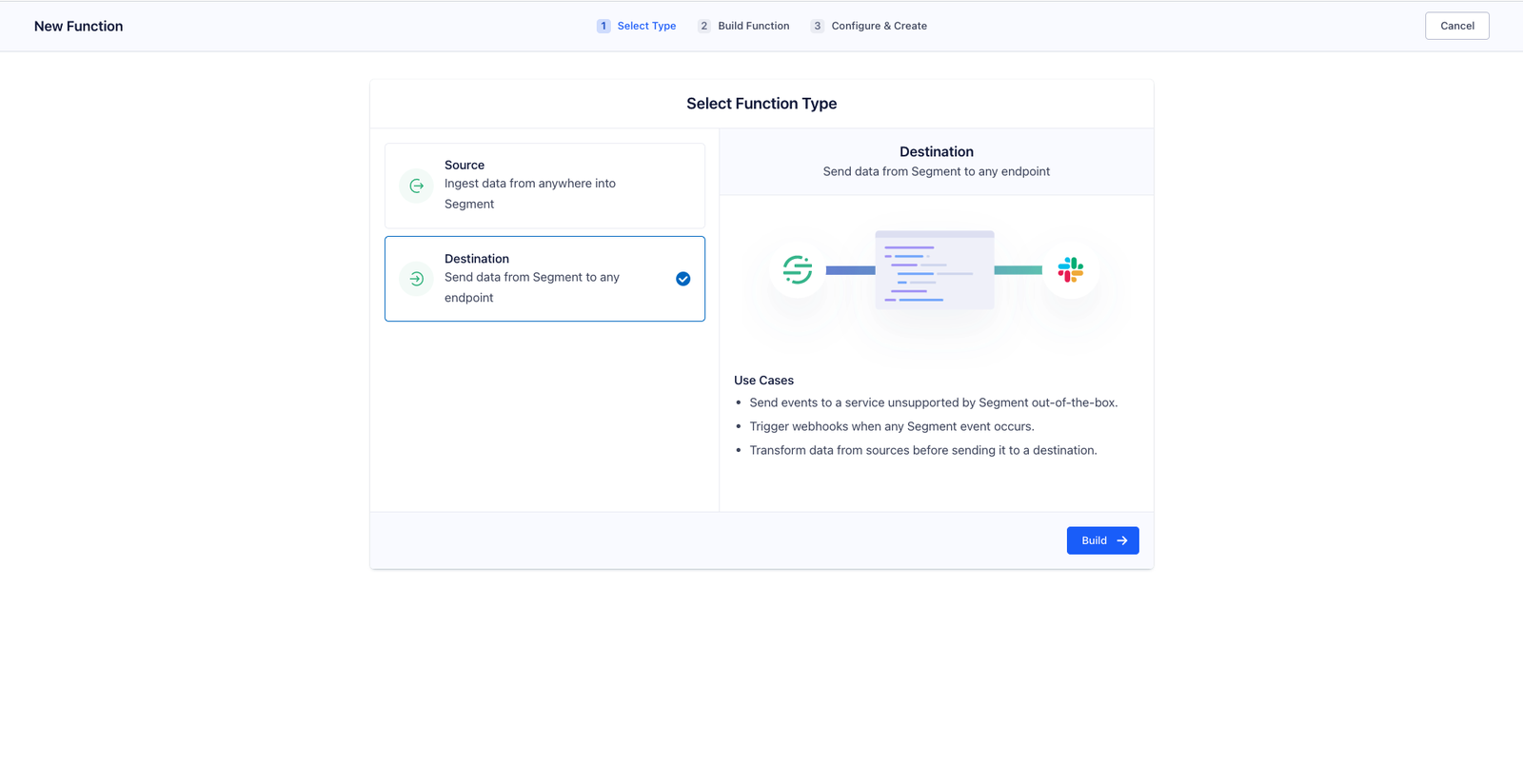 Selection screen for creating a new function, showing options for source (ingest data) and destination (send data to endpoint), with a "Build" button.