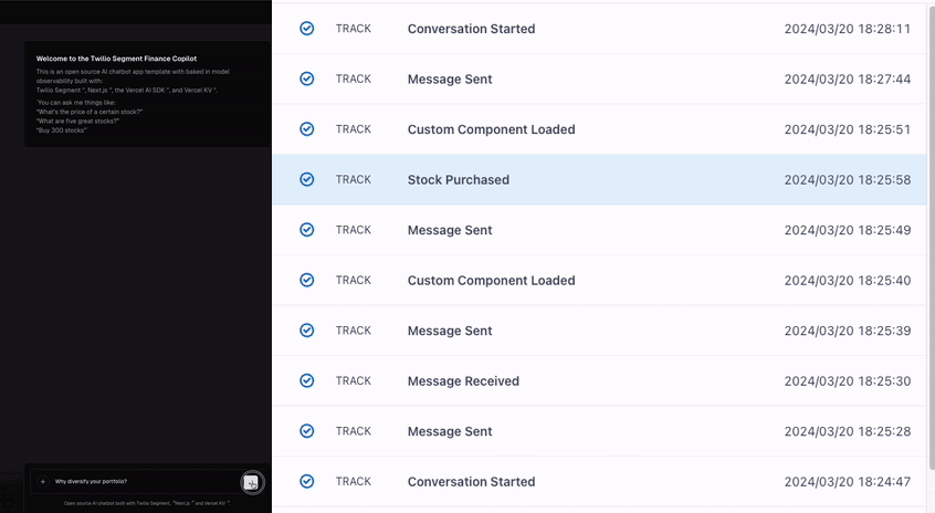 A screenshot of a messaging or chat application interface showing a sequence of tracked events such as message sent, conversation started, custom component loaded, stock purchased, message received, accompanied by timestamps, and a small info box titled "What's the App" at the bottom.