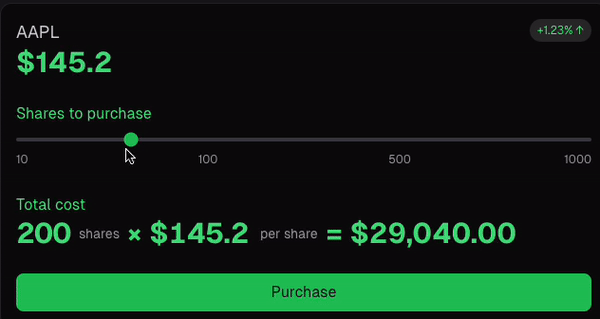 A screenshot of a financial trading interface showing a stock purchase calculator for Apple (AAPL). It displays a slider to select the number of shares, a total cost calculation (200 shares × $145.2 per share = $29,040.00), and a green "Purchase" button for executing the trade.