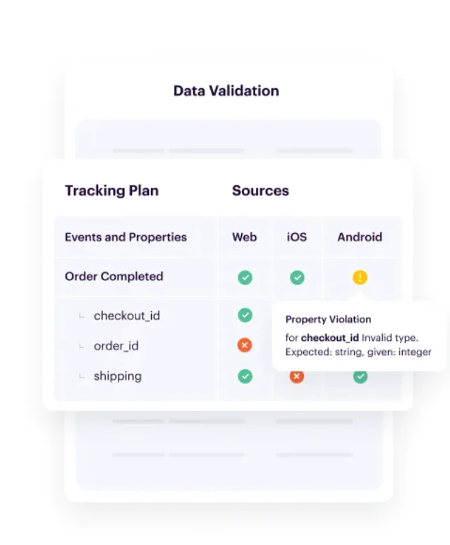 data-validation data-validation