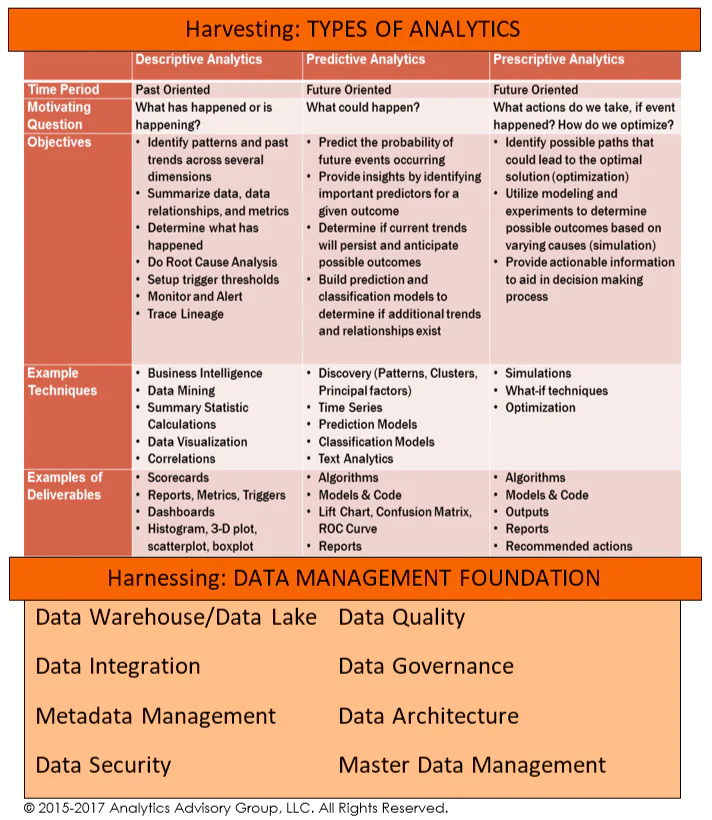 analytics-advisory analytics-advisory