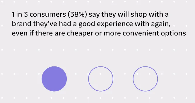 1-out-of-3-Personalization-Report-Stat 1-out-of-3-Personalization-Report-Stat