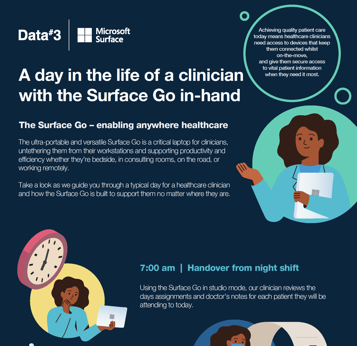 day-in-life-map day-in-life-map