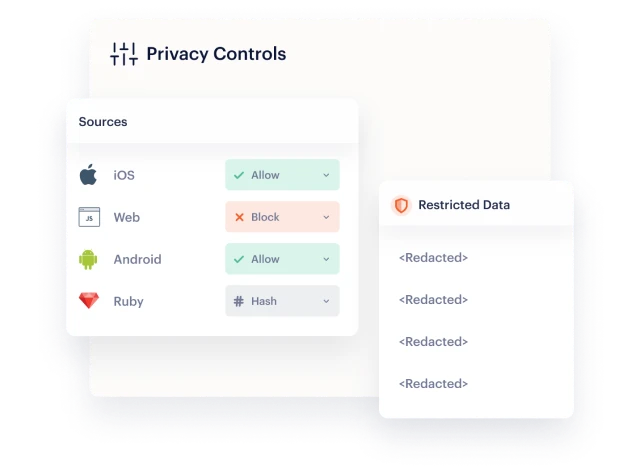 privacy-controls Privacy Controls UI showing source permissions: iOS Allow, Web Block, Android Allow, Ruby Hash, with a “Restricted Data” panel listing several <Redacted> items.