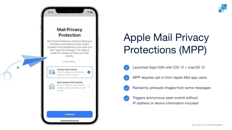 A screenshot showing what an Apple user sees when deciding to opt-in or out of Mail Privacy Protection A screenshot showing what an Apple user sees when deciding to opt-in or out of Mail Privacy Protection